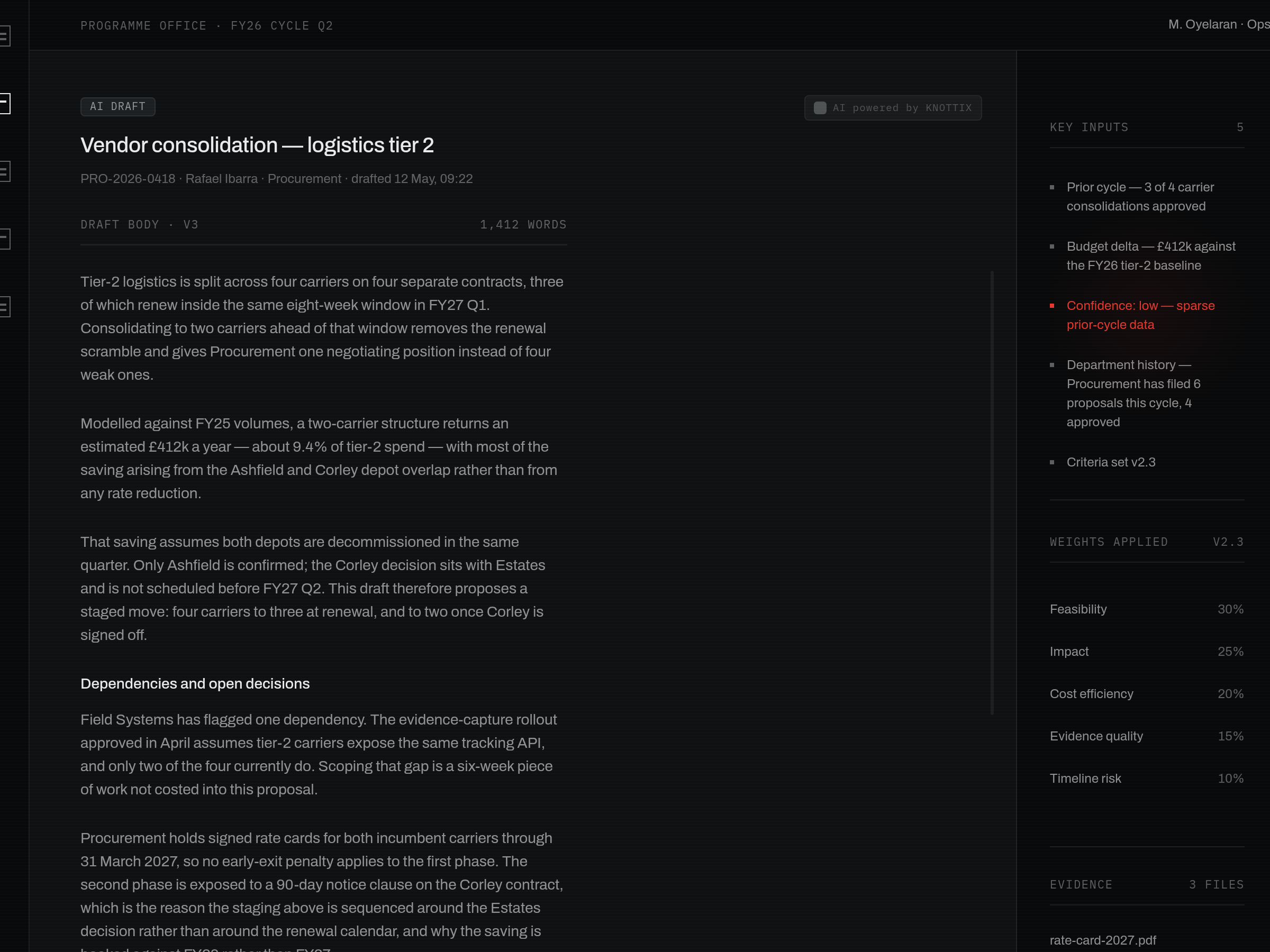 Proposal draft view — Knottix