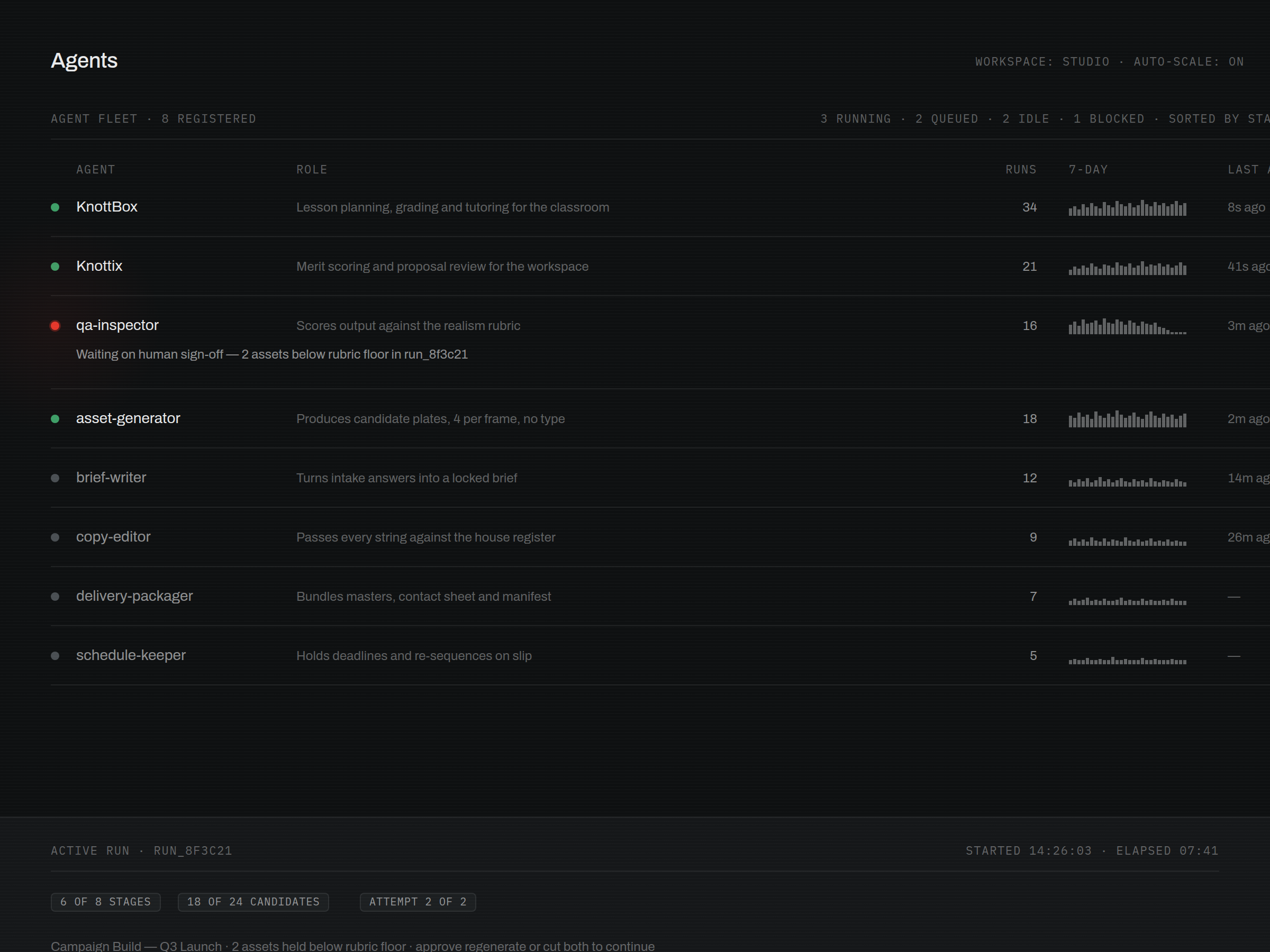 Agent console overview — Kreativ AI