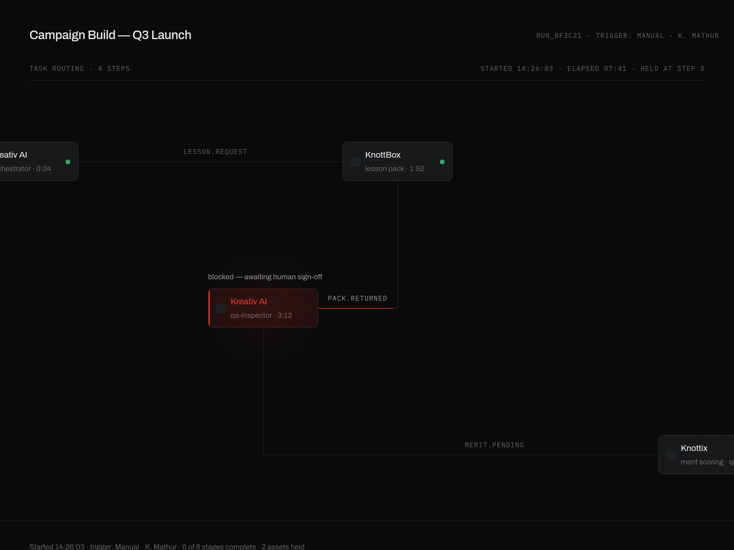 Multi-tool orchestration view — Kreativ AI